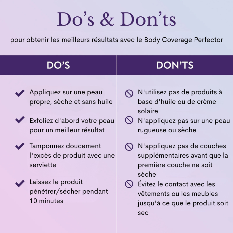 Body Coverage Perfector