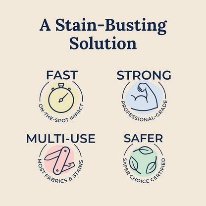 Instant Stain Remover Spray