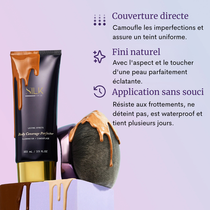 Body Coverage Perfector