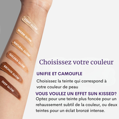 Body Coverage Perfector