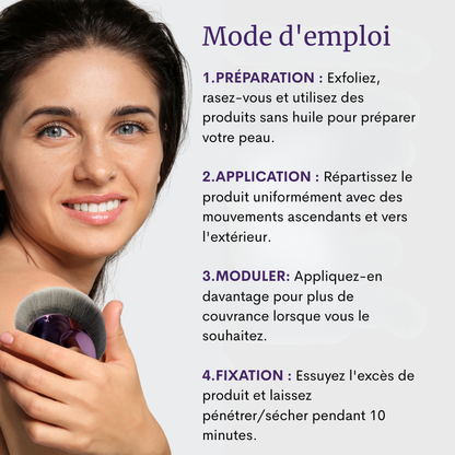 Body Coverage Perfector